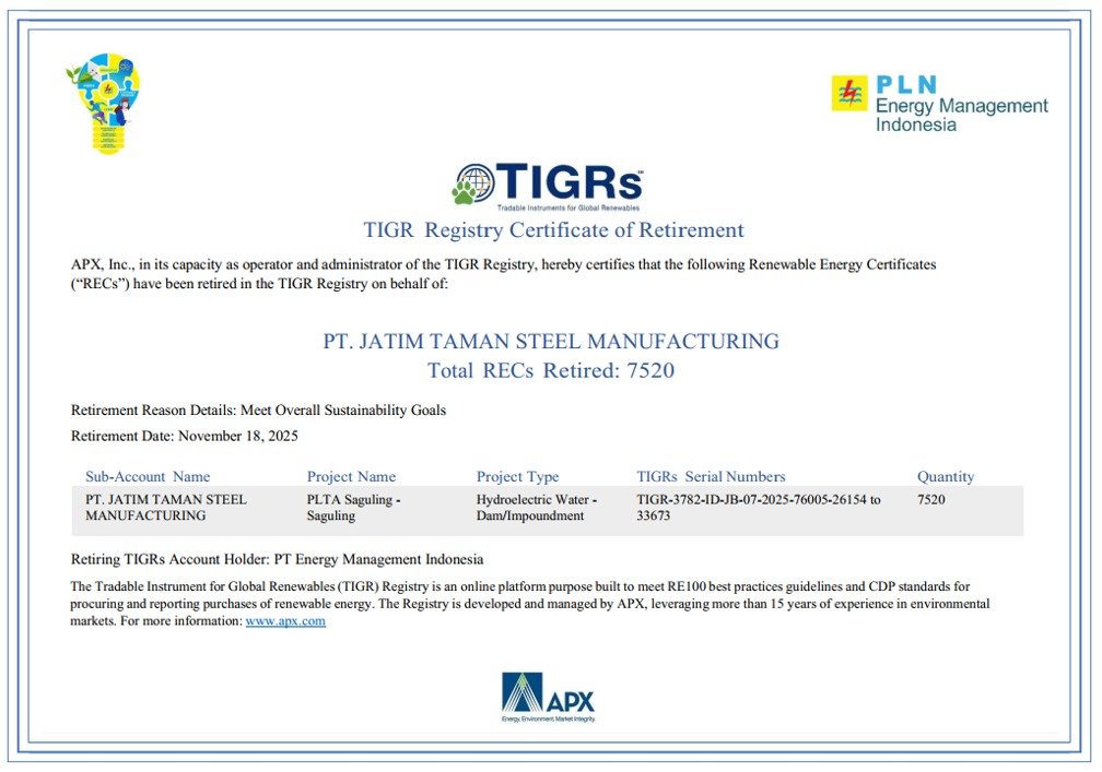 PLN Certificate
